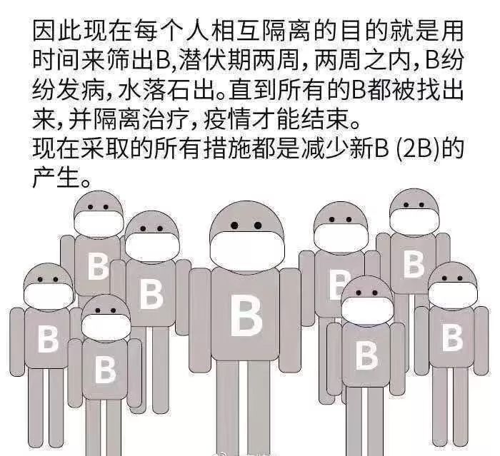 【甚至疫情/请问一下疫情】 【甚至疫情/请问一下疫情】