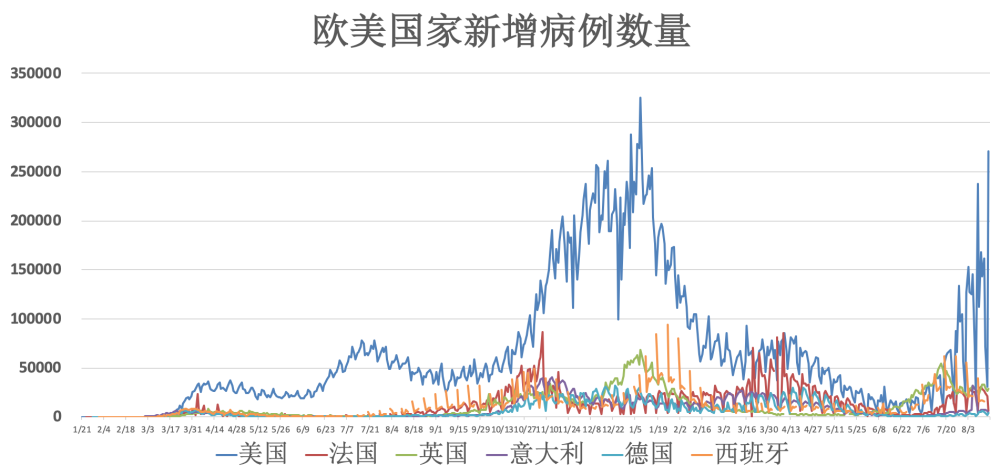 【江苏今日疫情/今日江苏疫情动态】 【江苏今日疫情/今日江苏疫情动态】