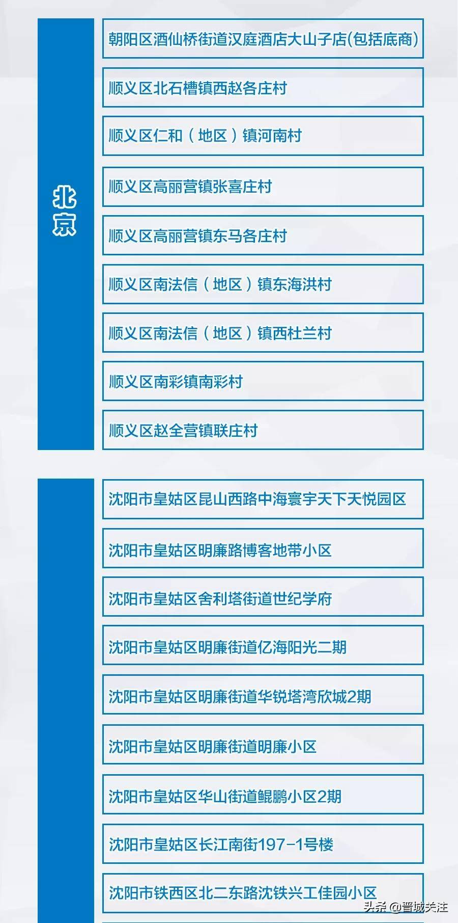 晋城疫情:晋城疫情什么时候解除