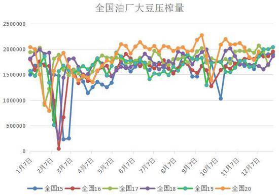 【哈尔滨期货行情走势,哈尔滨期货公司招聘】 【哈尔滨期货行情走势,哈尔滨期货公司招聘】