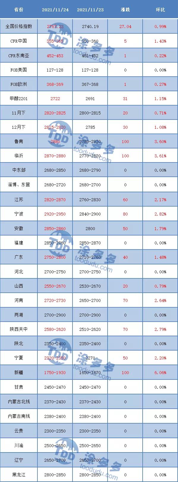 期货好行情年份/2021年期货怎么样 期货好行情年份/2021年期货怎么样