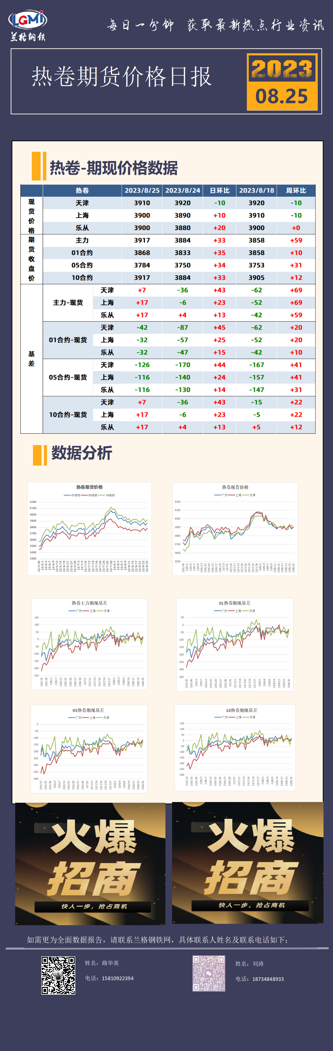 【热款期货行情,热款期货行情走势】 【热款期货行情,热款期货行情走势】