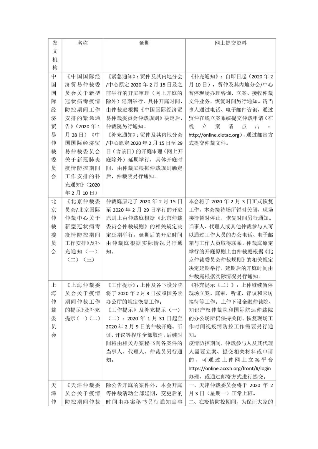 【关于疫情的抗疫情况,关于疫情抗疫的内容】