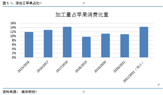 【红枣期货2022年行情,红枣期货2022年行情走势】