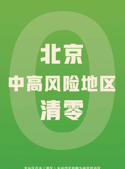 【国内什么时候疫情结束的/国内疫情到底什么时候结束】 【国内什么时候疫情结束的/国内疫情到底什么时候结束】