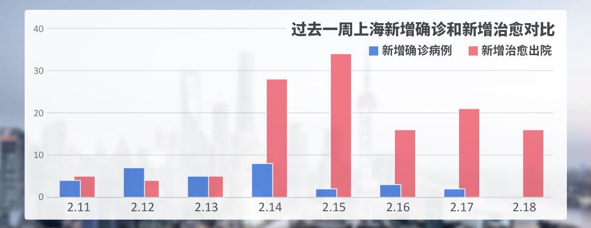 疫情几年会过去/疫情大概会持续几年 疫情几年会过去/疫情大概会持续几年
