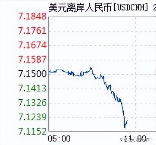 大阳线期货最新行情（大阳线的后续走势）