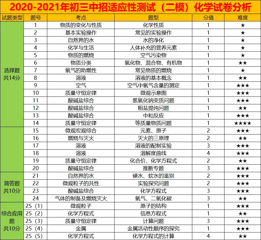 【郑州棉花期货行情分析,郑州棉花期货行情分析报告】
