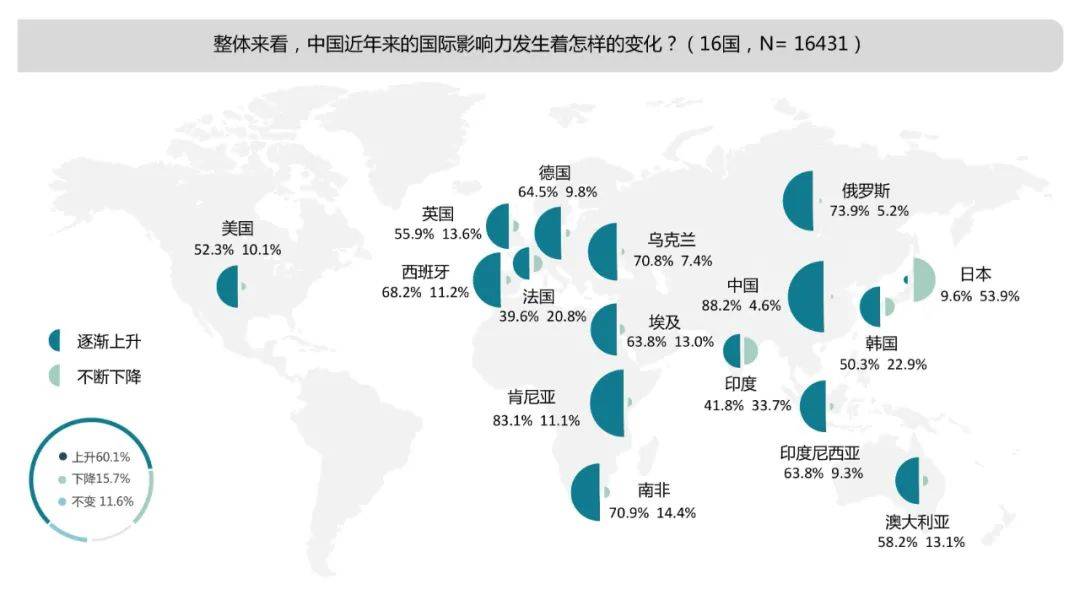 【中国疫情与世界疫情发展,中国疫情与世界疫情发展的关系】
