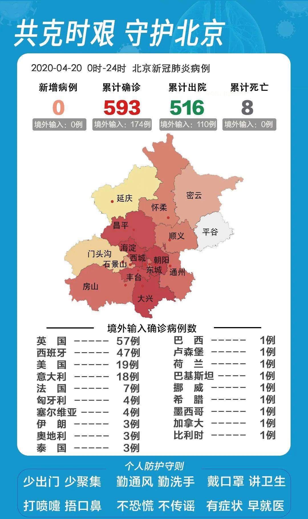 北京朝阳区疫情高风险地区:北京朝阳区疫情是高风险还是低风险 北京朝阳区疫情高风险地区:北京朝阳区疫情是高风险还是低风险