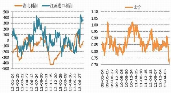 【期货2205菜粕行情/期货菜粕2105分析论坛】 【期货2205菜粕行情/期货菜粕2105分析论坛】