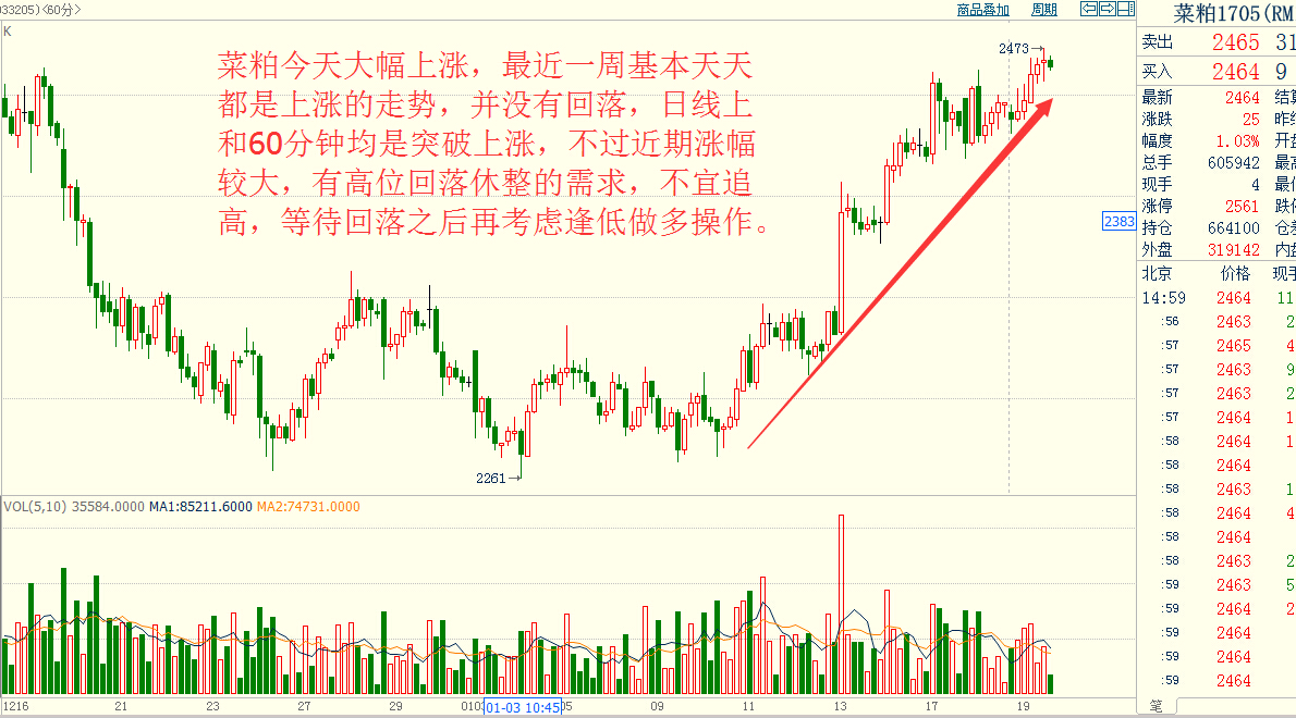 期货行情2206/期货行情金投网 期货行情2206/期货行情金投网