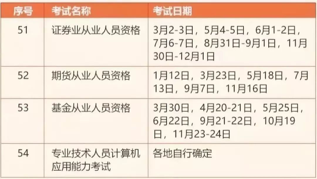 【2019年疫情时间表/2019年的疫情叫什么名字】