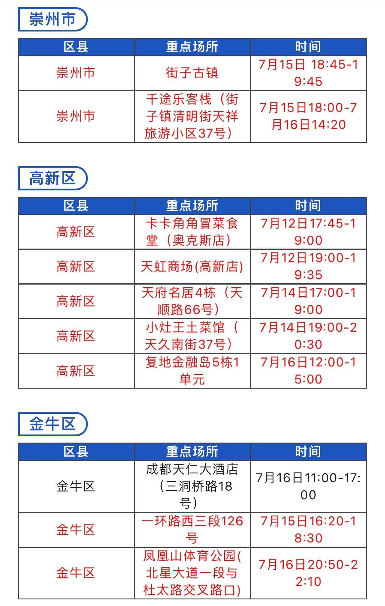 最新疫情症状最新的疫情:最新疫情最新消息一览表 最新疫情症状最新的疫情:最新疫情最新消息一览表