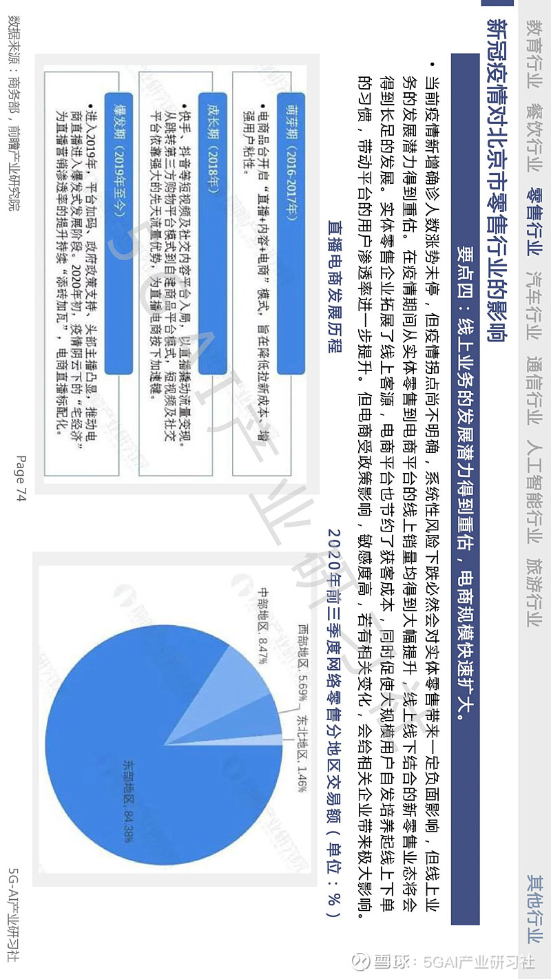 【疫情后疫情时代经济走向,浅析后疫情时代的经济社会发展】