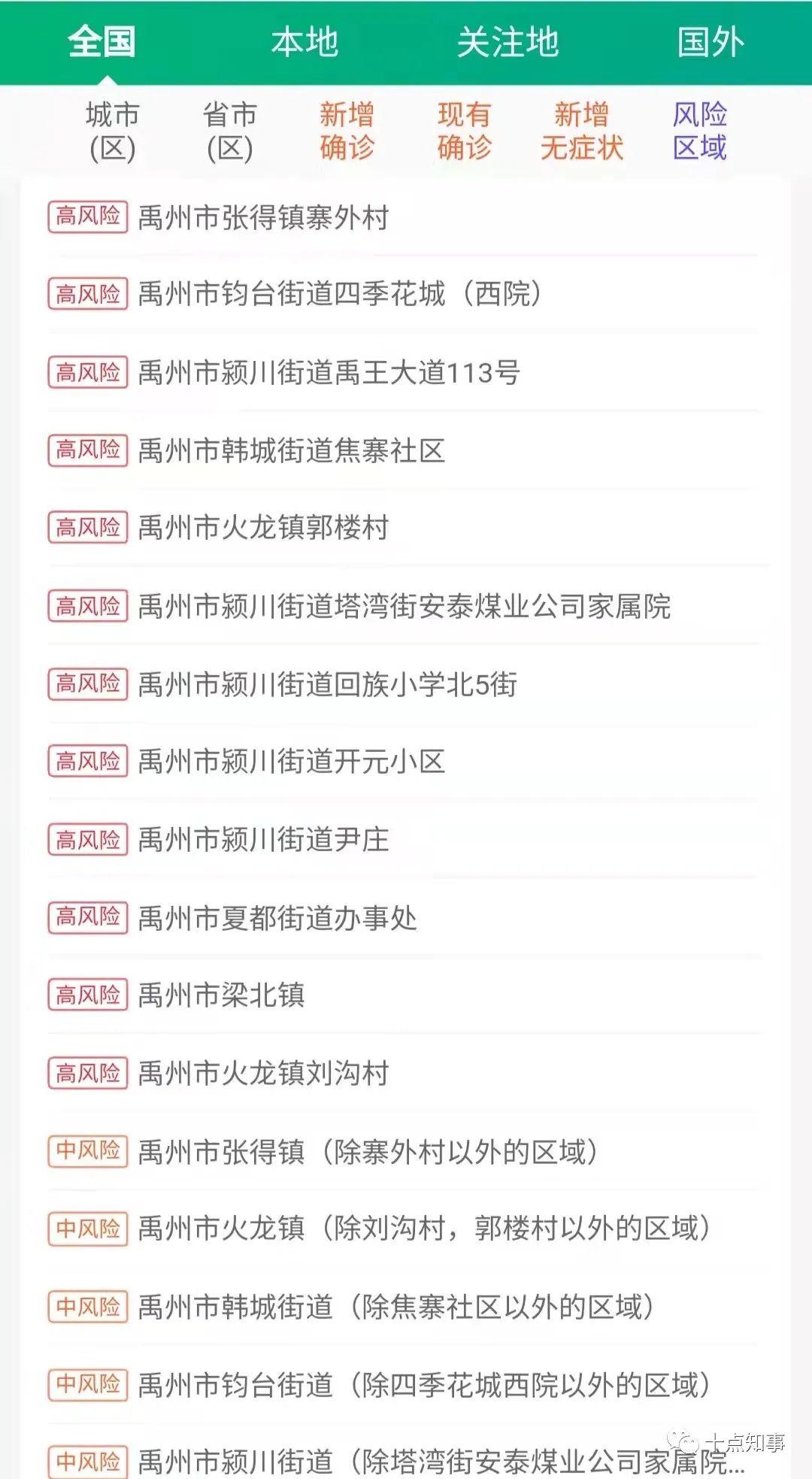 【疫情什么时候可以结束啊,疫情什么时候才能结束呀】 【疫情什么时候可以结束啊,疫情什么时候才能结束呀】