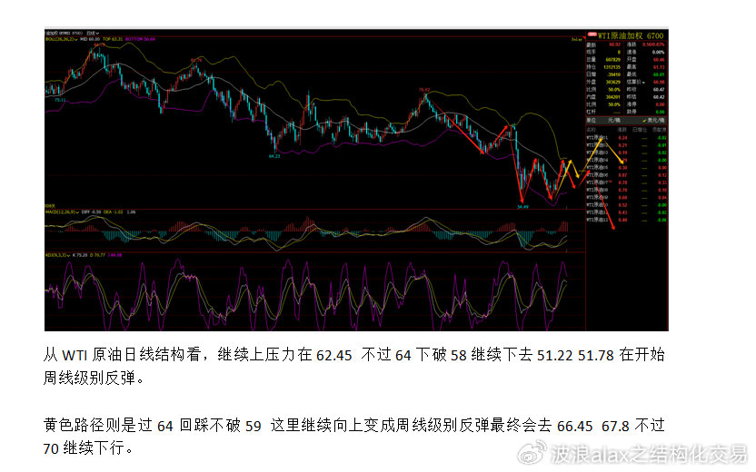 牛肉期货行情2025/牛肉期货交易 牛肉期货行情2025/牛肉期货交易