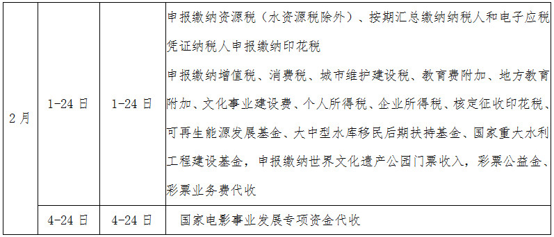 北京税务疫情/北京税务疫情防控要求 北京税务疫情/北京税务疫情防控要求