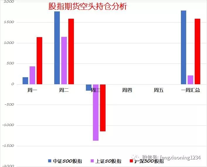温州稀土期货行情(稀土期货市场) 温州稀土期货行情(稀土期货市场)