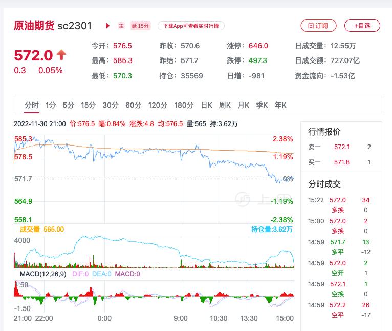 重油期货今日行情/重油价格最新行情