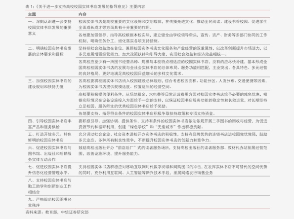 期货行情软件怎么看:期货行情表怎么看 期货行情软件怎么看:期货行情表怎么看