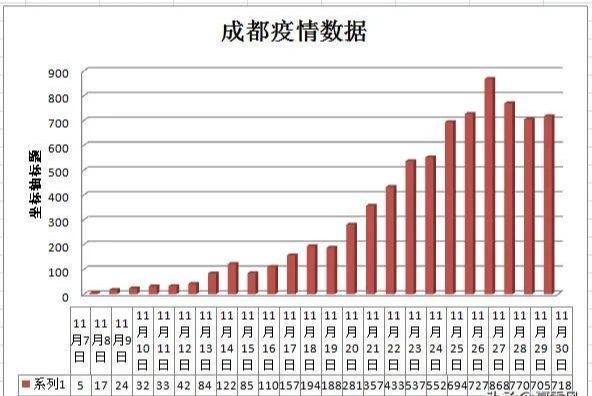 疫情什么时候能解封呀/疫情啥时间能解封 疫情什么时候能解封呀/疫情啥时间能解封
