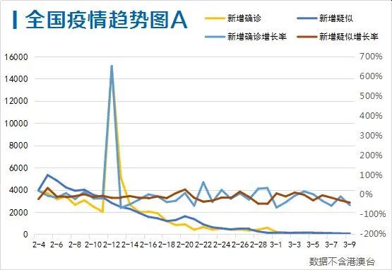 疫情什么时候能解封呀/疫情啥时间能解封 疫情什么时候能解封呀/疫情啥时间能解封