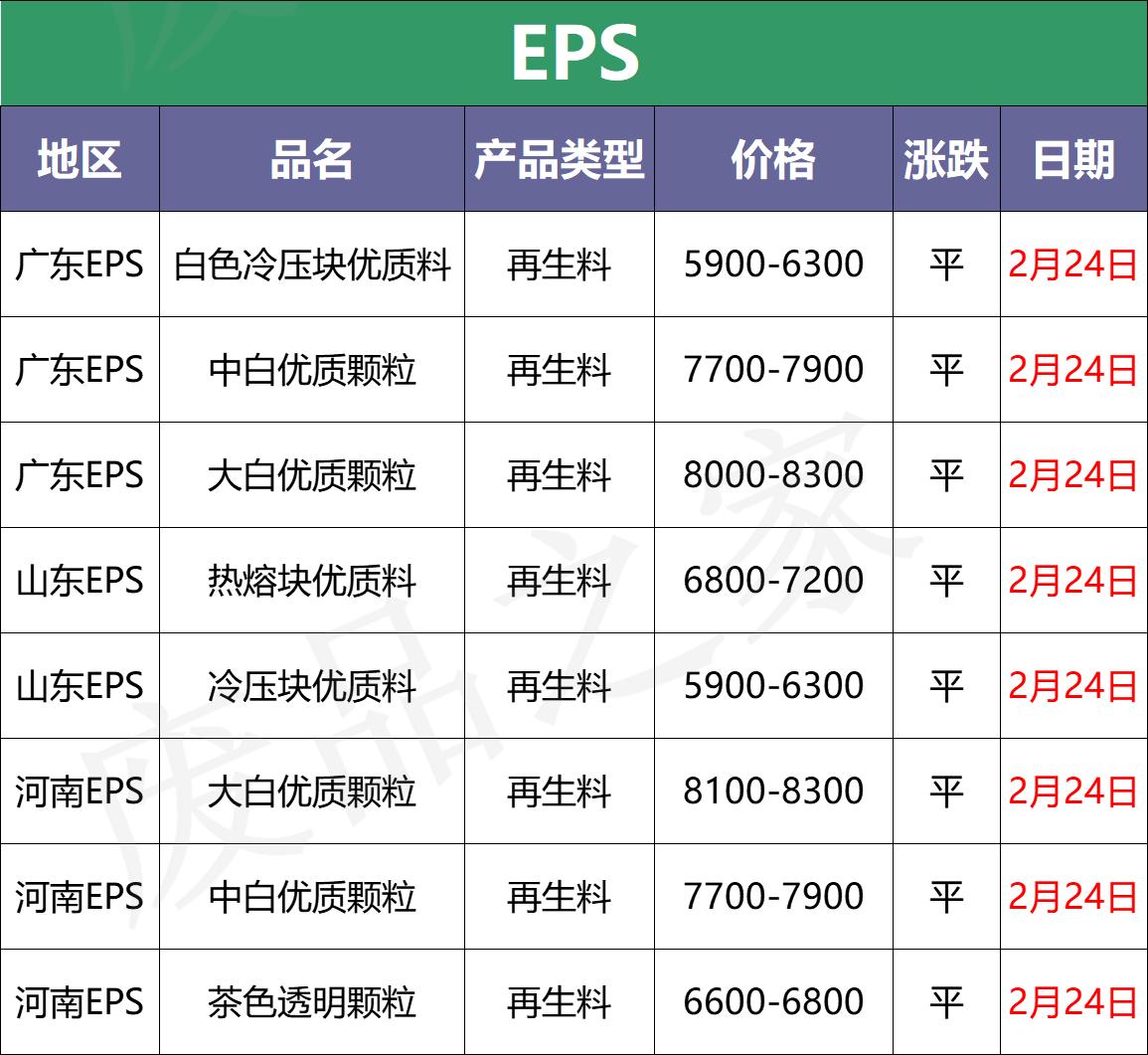 【期货行情阅读技巧,期货行情怎么看走势】