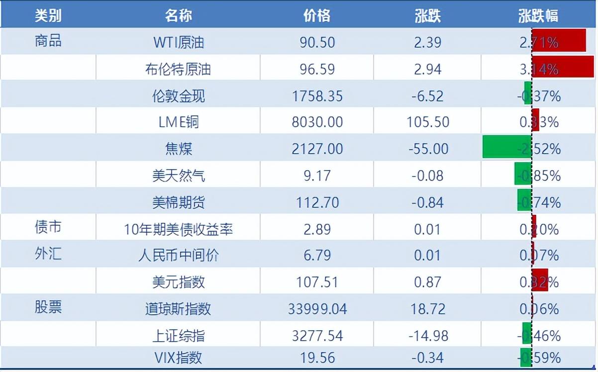期货能源行情(期货能源行情最新消息) 期货能源行情(期货能源行情最新消息)