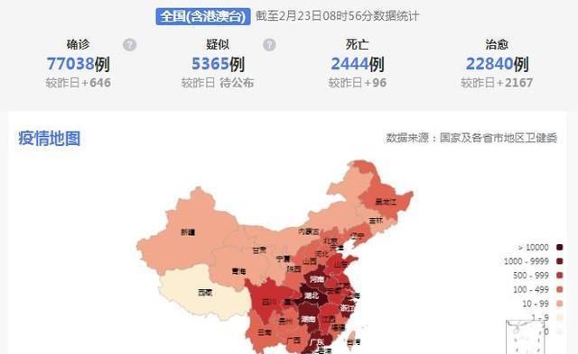 全国疫情高峰期疫情/全国疫情高危地区分布图