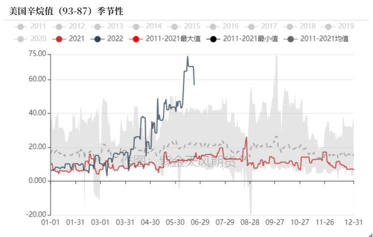 【pdy期货行情/px期货价格】 【pdy期货行情/px期货价格】