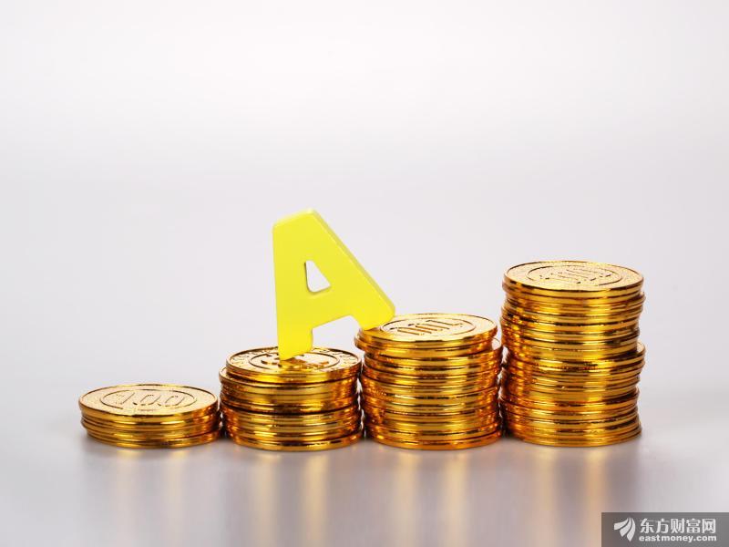 东方财富网金属期货行情/期货行情交易东方财经