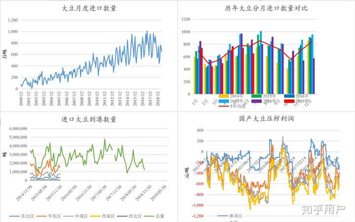 期货基本面行情分析软件/期货基本面行情分析软件有哪些 期货基本面行情分析软件/期货基本面行情分析软件有哪些