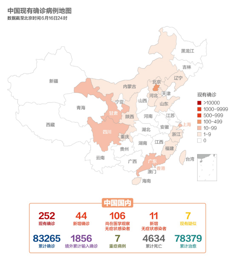 【美国疫情姜国疫情下/美国疫情期】 【美国疫情姜国疫情下/美国疫情期】