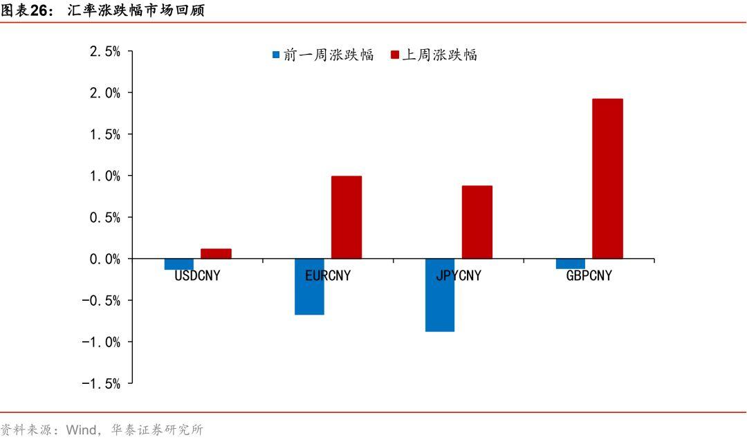 华泰期货期货行情/华泰期货官网下载 华泰期货期货行情/华泰期货官网下载