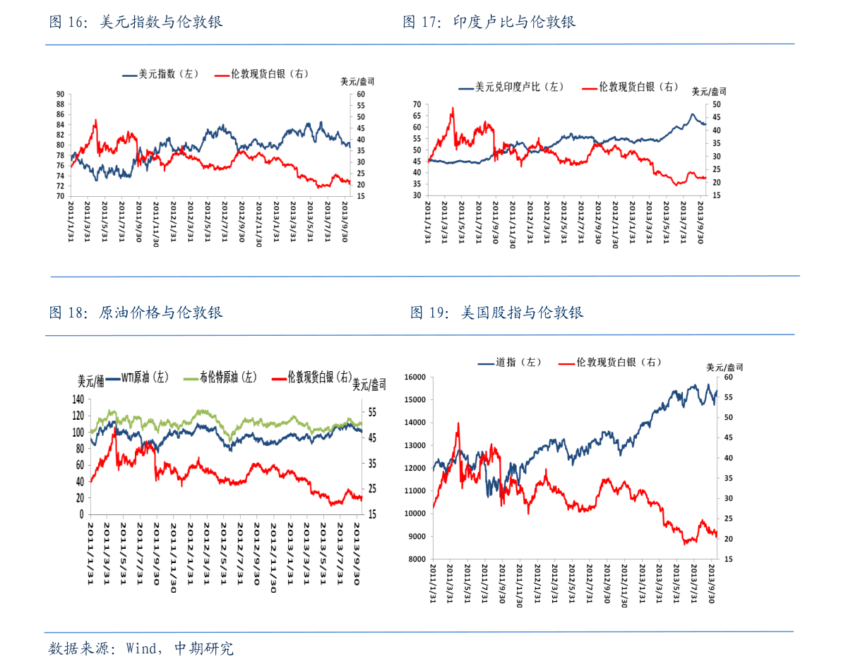 特斯拉股票期货行情:特斯拉股票行情实时 特斯拉股票期货行情:特斯拉股票行情实时