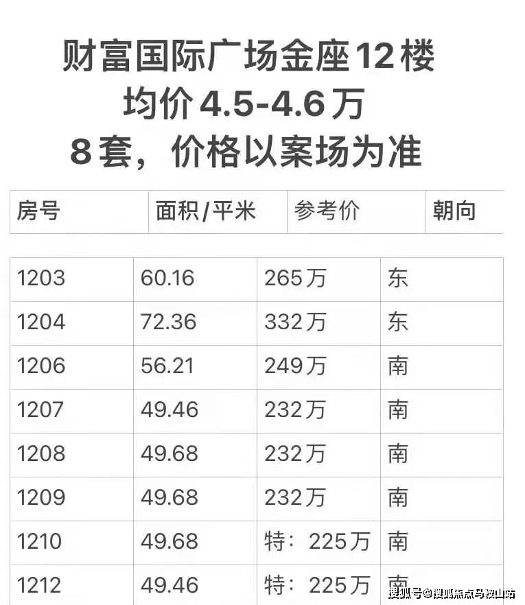 上海期货保证金价格行情/上海期货保证金监控中心 上海期货保证金价格行情/上海期货保证金监控中心