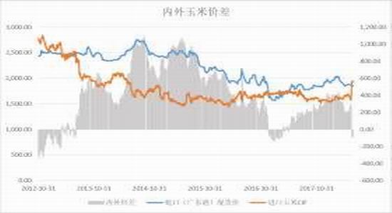 弘业期货富远行情系统/弘业期货手机版 弘业期货富远行情系统/弘业期货手机版