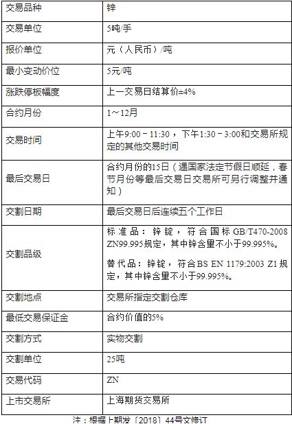 期货怎样调研行情:怎么研究期货的走势 期货怎样调研行情:怎么研究期货的走势