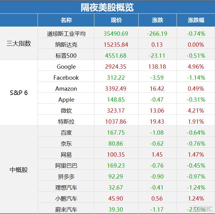 【期货煤炭最新行情,期货煤炭价格最新行情】 【期货煤炭最新行情,期货煤炭价格最新行情】