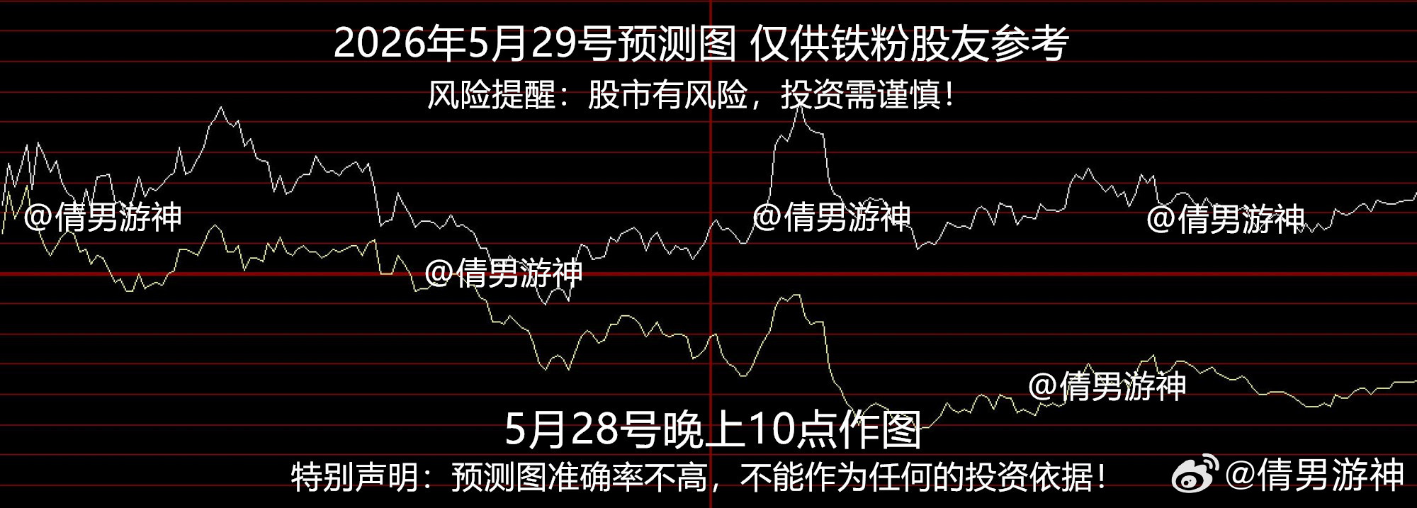 【股指期货行情崩塌/股指期货行情崩塌原因】