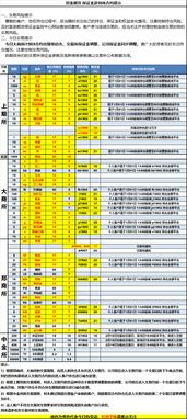 【期货每日持仓行情,期货持仓一天的费用】 【期货每日持仓行情,期货持仓一天的费用】