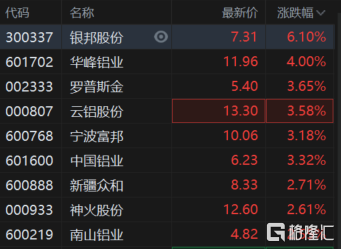 香港冬奥期货价格行情:香港北京冬奥会 香港冬奥期货价格行情:香港北京冬奥会