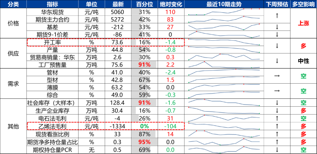 【upc期货行情/cu 期货】 【upc期货行情/cu 期货】