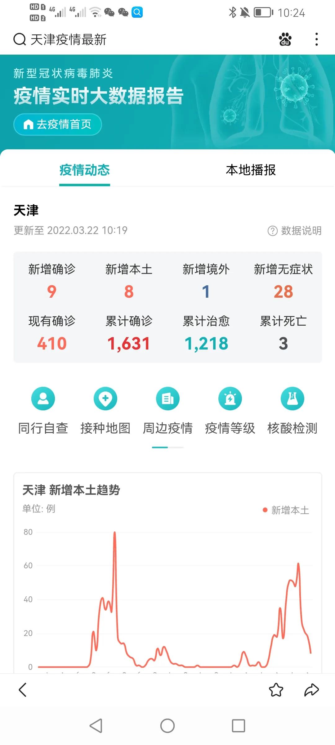 天津疫情中国最新疫情:天津疫情最新进展 天津疫情中国最新疫情:天津疫情最新进展