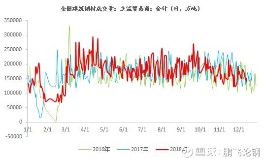 成品钢期货行情(期货行情钢材) 成品钢期货行情(期货行情钢材)