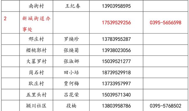 【临颍县疫情,临颍县疫情防控中药】 【临颍县疫情,临颍县疫情防控中药】