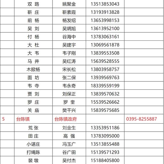 【临颍县疫情,临颍县疫情防控中药】 【临颍县疫情,临颍县疫情防控中药】