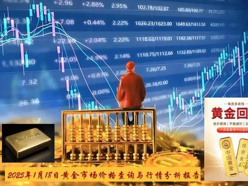 【襄阳黄金期货行情,襄阳黄金期货行情走势】