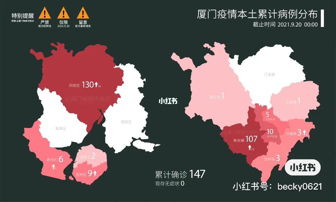 厦门疫情从哪天开始的:厦门这次疫情是什么时候开始的 厦门疫情从哪天开始的:厦门这次疫情是什么时候开始的